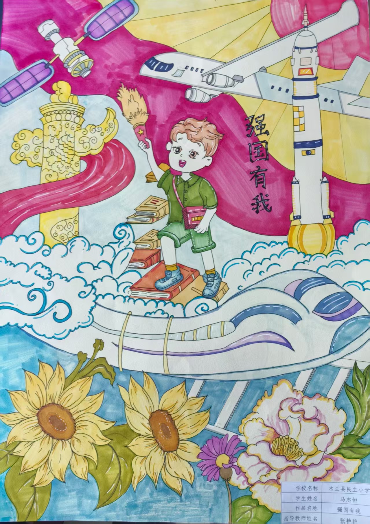 作品名稱：強國有我+國籍：中國+作者姓名：馬志恒+出生日期(年月)：2017.02+聯(lián)系方式：13796719444+電子郵箱：313802010@qq.com+郵寄地址：黑龍江省哈爾濱市木蘭縣木蘭鎮(zhèn)金鼎家園14-2-北5號。.jpg